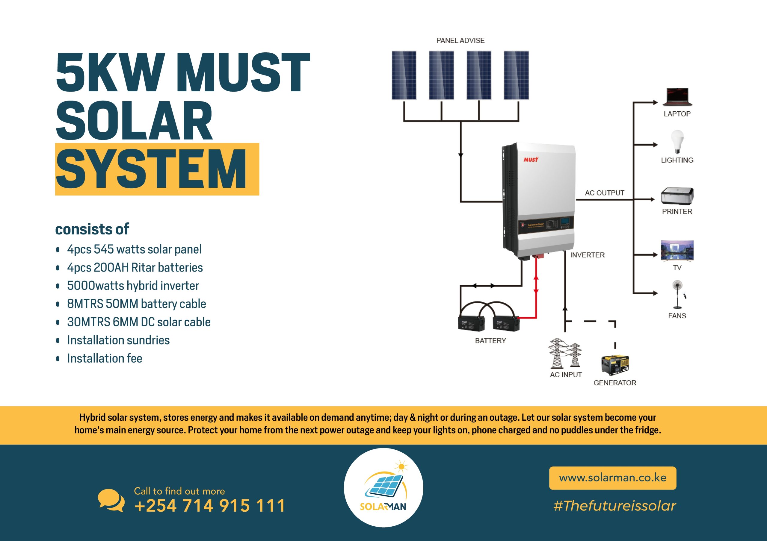 5KW Hybrid/Offgrid Power - Solarman Kenya