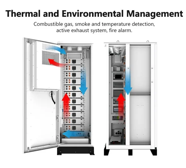 Deye ESS GE-F60 (50KW/60KWh) High Voltage Storage Battery - Image 7