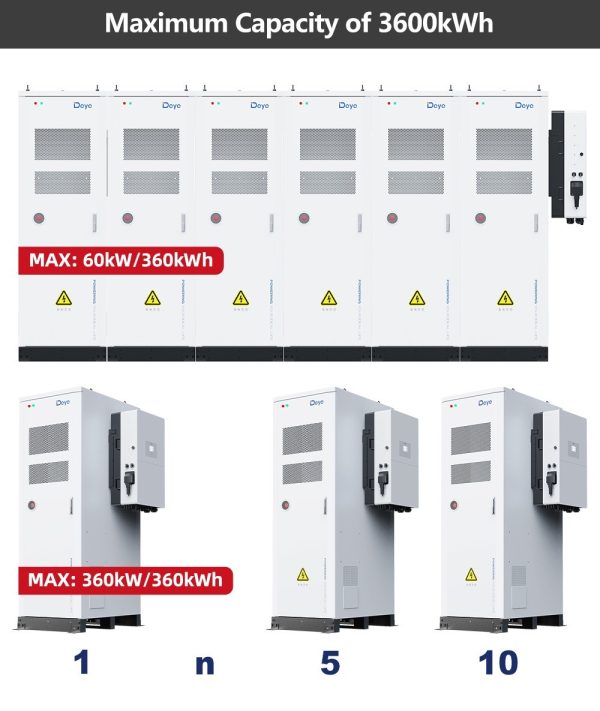 Deye ESS GE-F60 (50KW/60KWh) High Voltage Storage Battery - Image 5