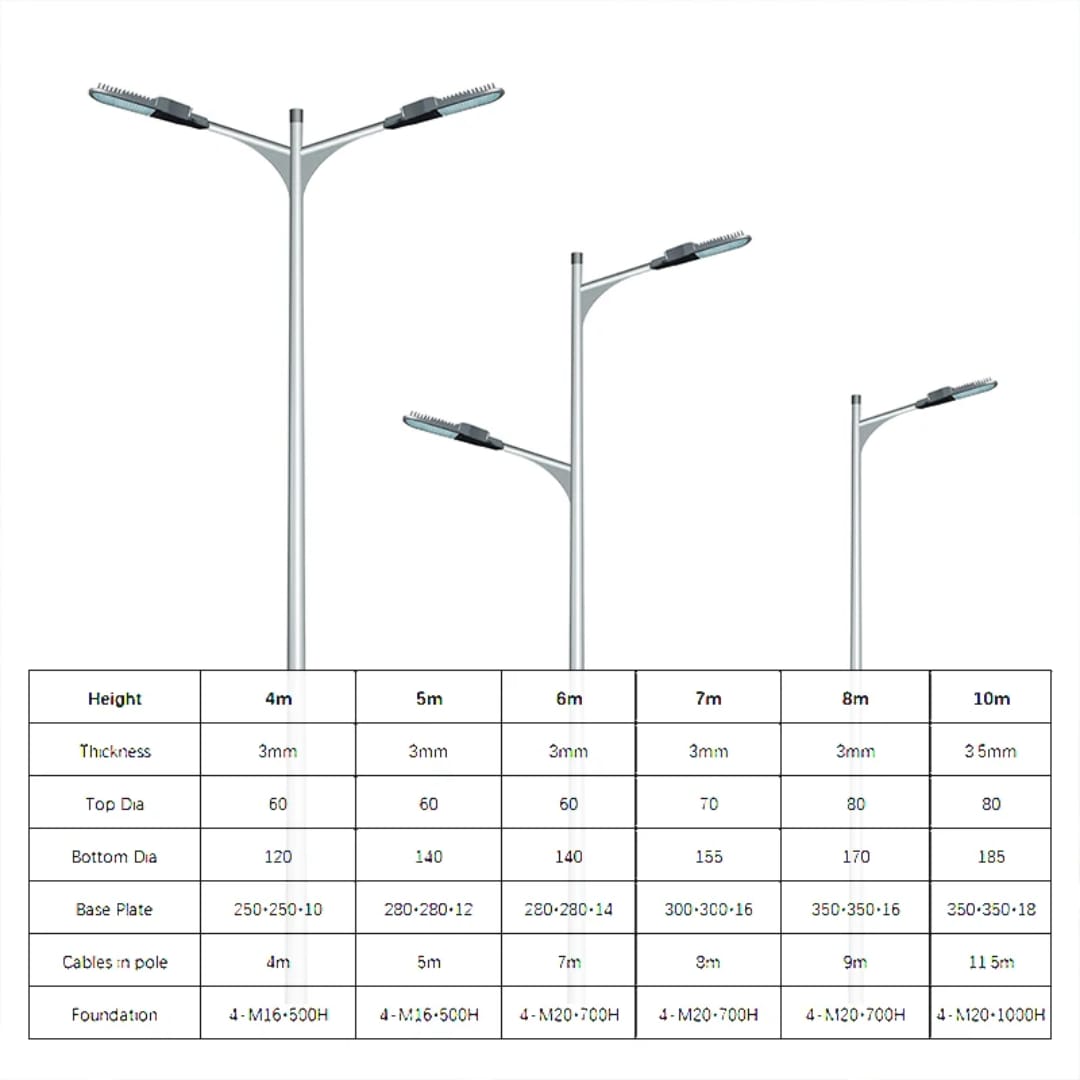 ⚙️ Galvanized Street Light Poles - Image 4
