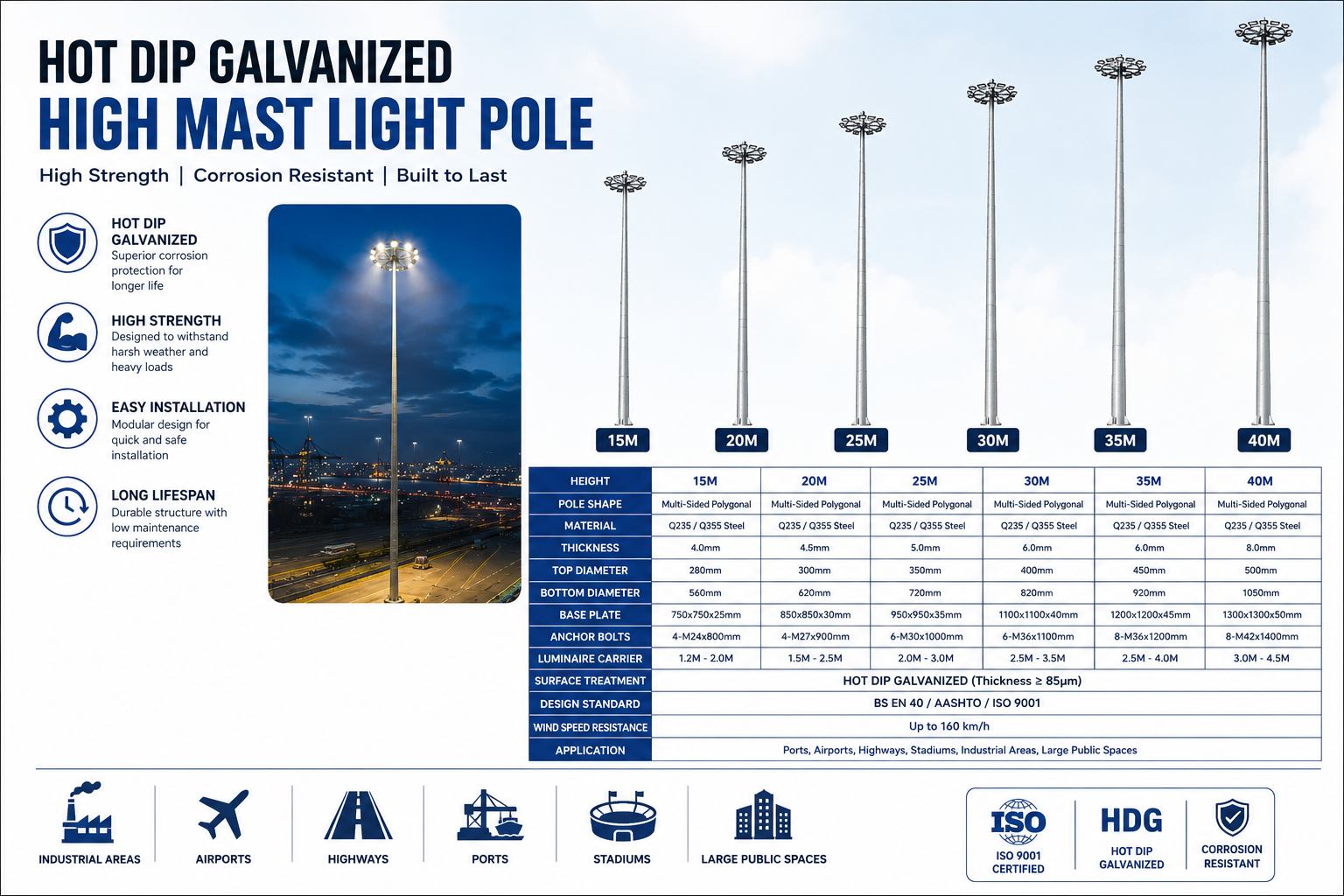 High Mast Flood Light Pole