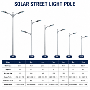 Solar Street Light Poles