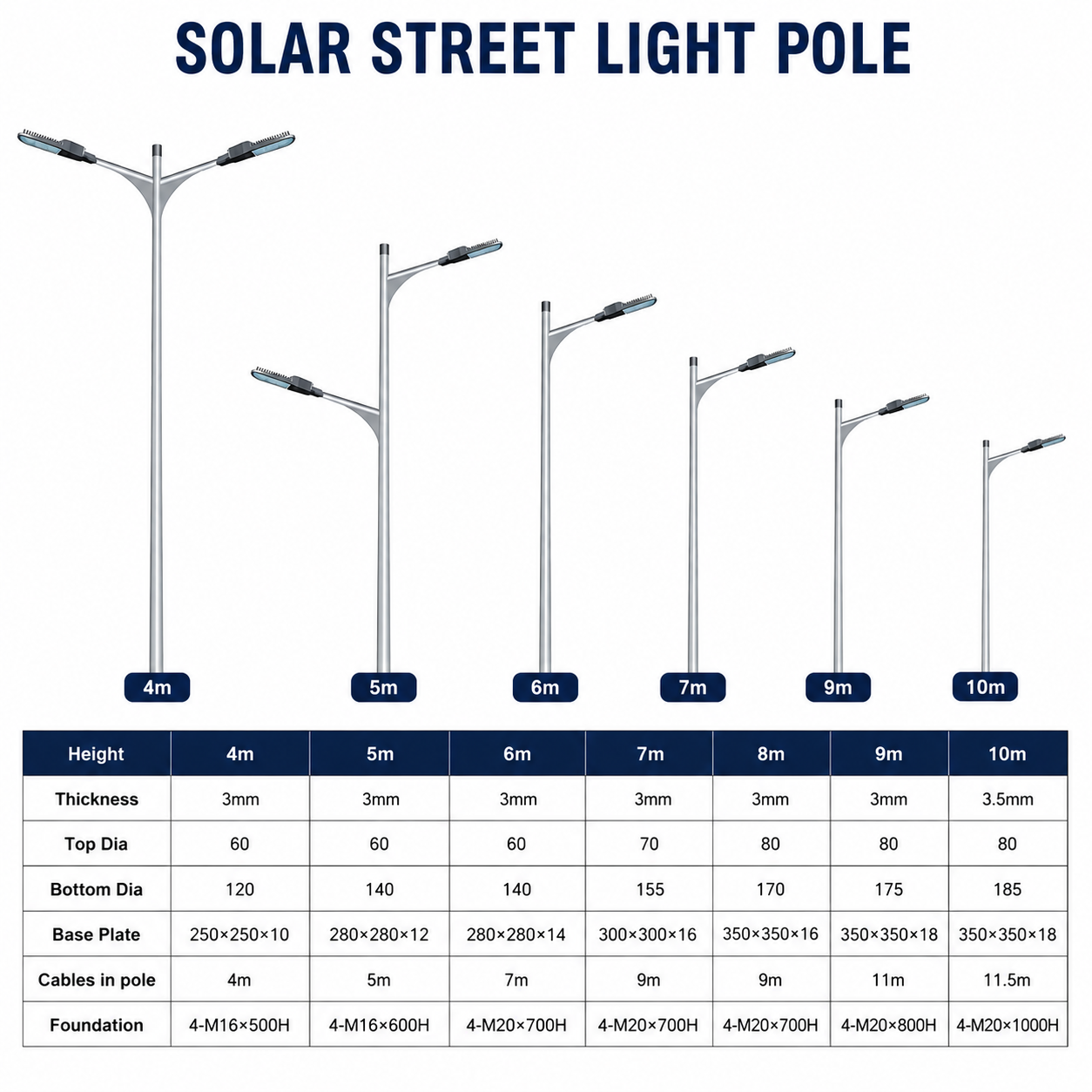 Solar Street Light Poles