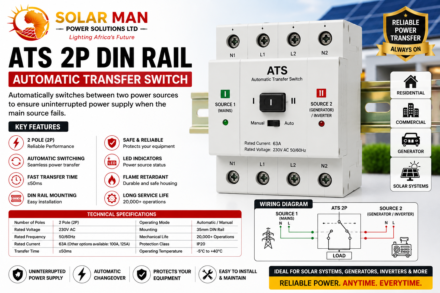 ATS 2P DIN Rail – Automatic Transfer Switch