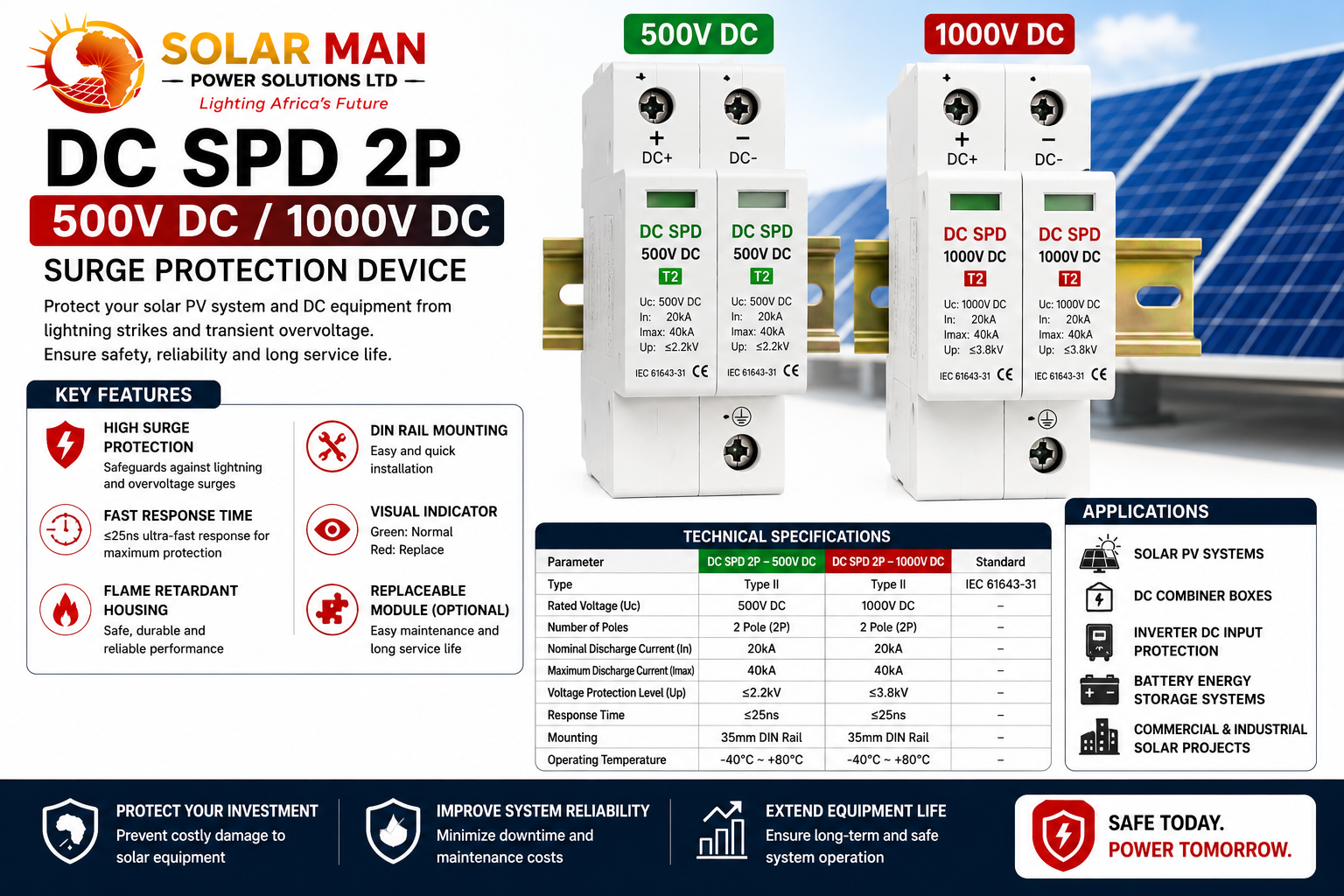 DC SPD 2P – 500V DC / 1000V DC Surge Protection Device