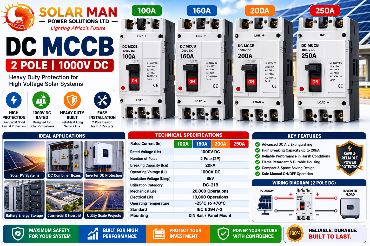 DC MCCB 2 Pole – 1000V DC (100A / 160A / 200A / 250A)