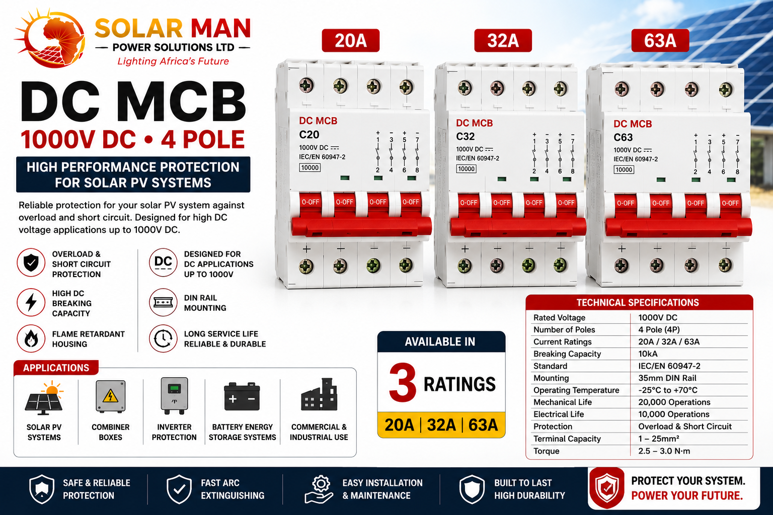 DC MCB 20A / 32A / 63A – 1000V DC, 4 Pole