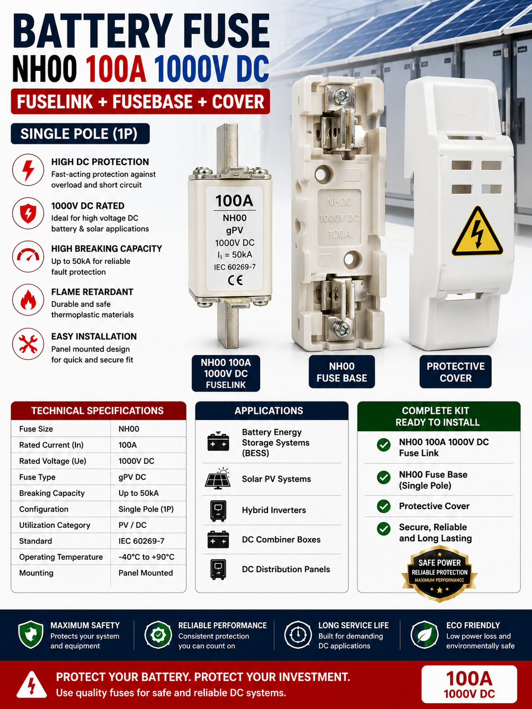 Battery Fuse NH00 – 100A, 1000V DC - Image 2