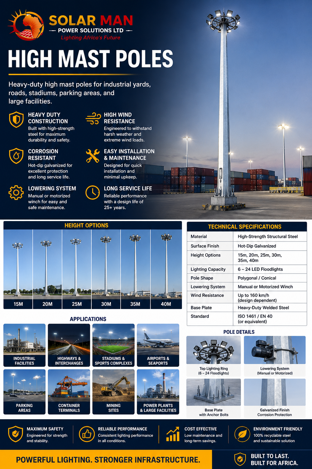 High Mast Poles
