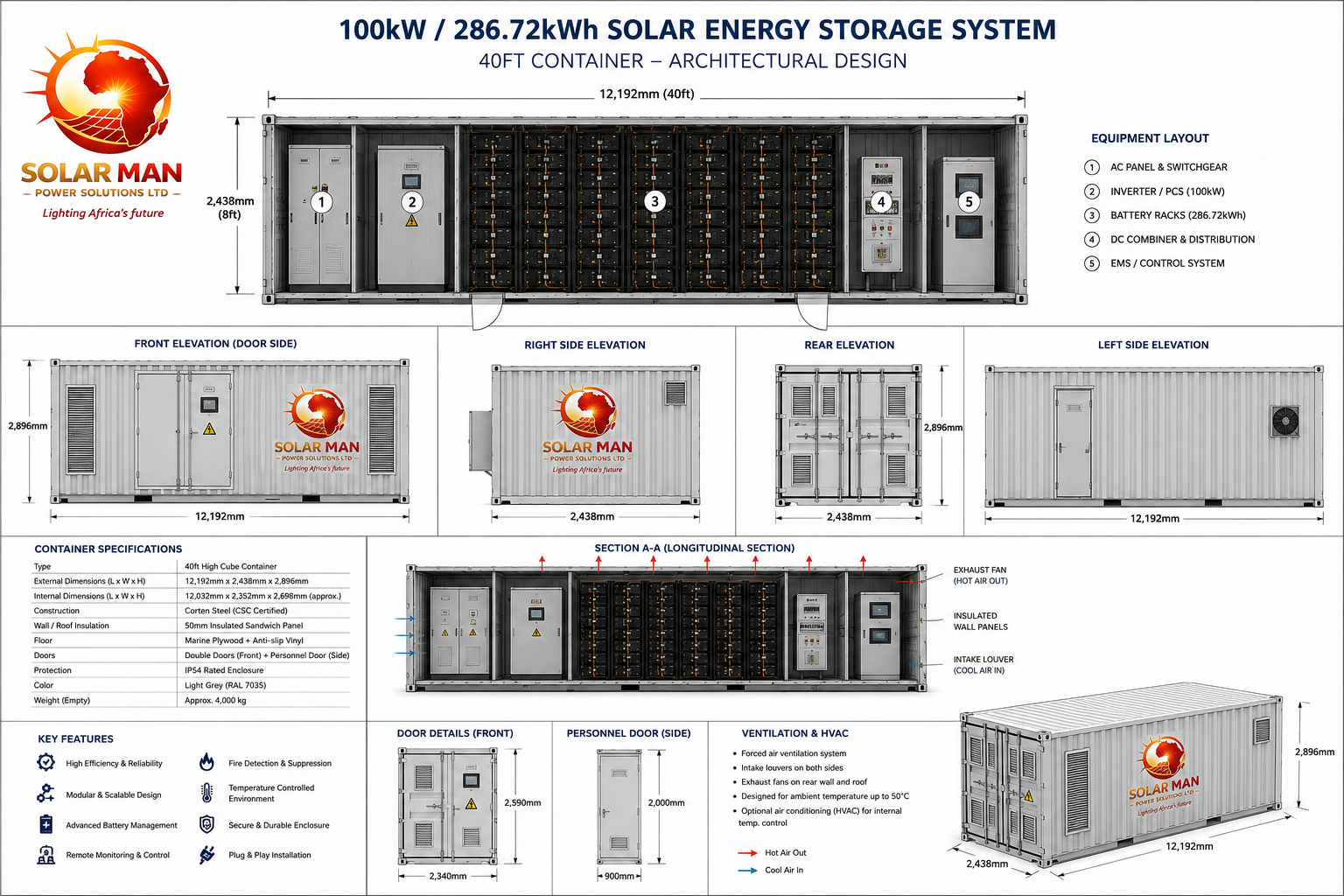 100kW / 286.72kWh Containerised Solar Energy Storage System (ESS)