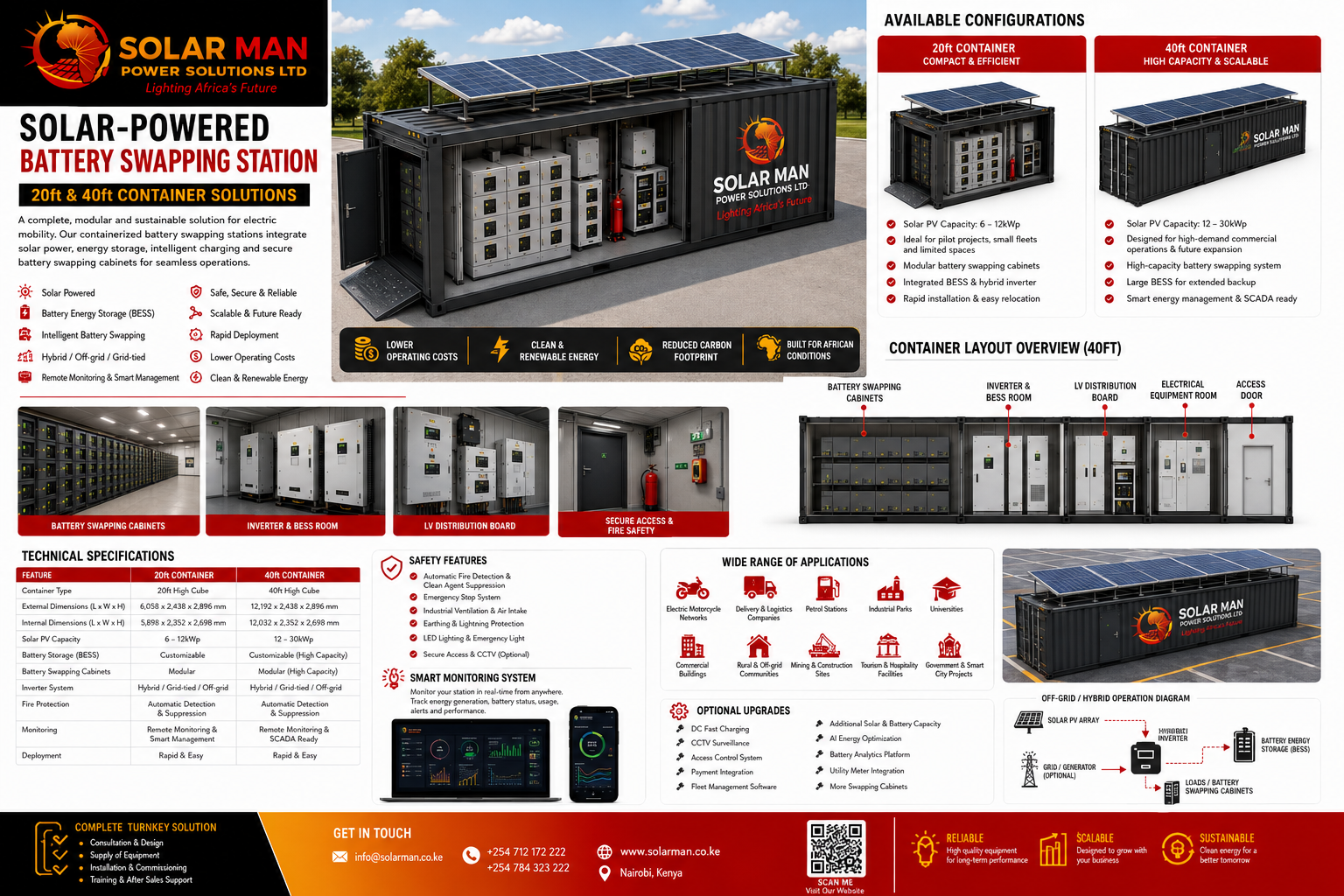 Solar-Powered Battery Swapping Station (20ft & 40ft Containers)