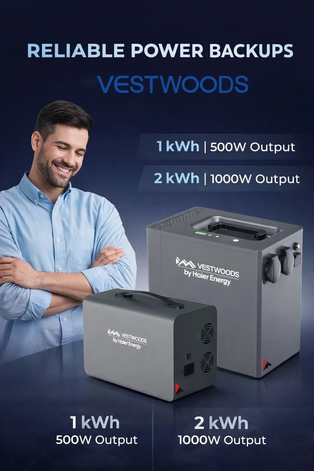 Vestwoods portable solar power station